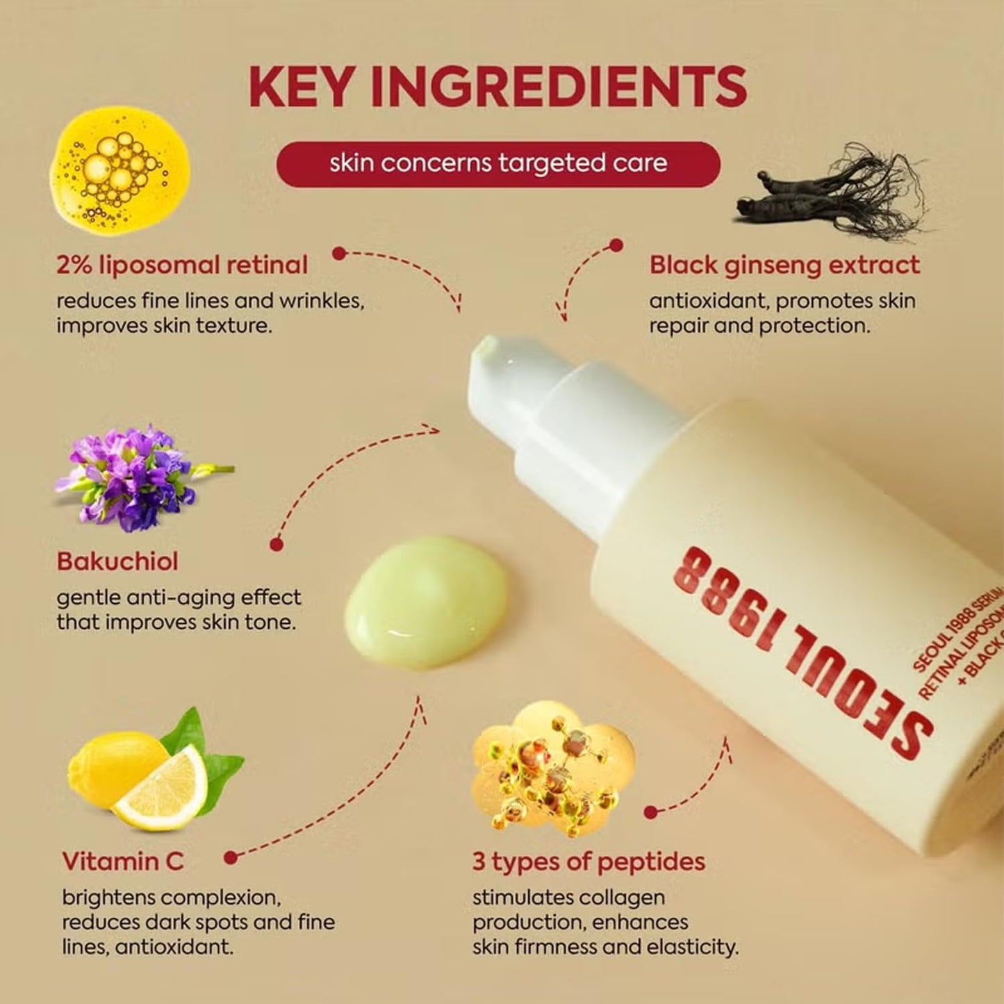 سيروم 1988 لإزالة التجاعيد من الوجه